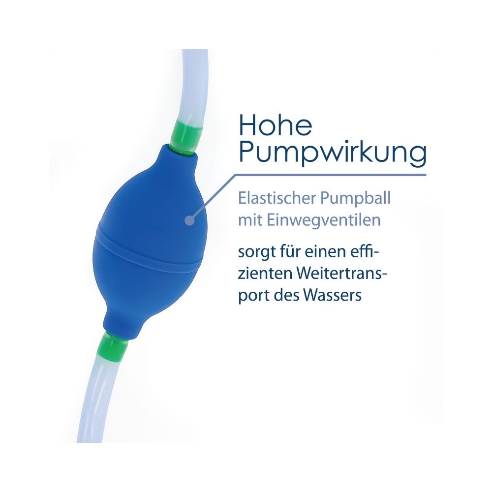 Premium Klyso-Set mit XL-Schlauch – Dr. Wunder