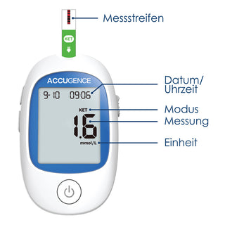 Keto-Blutcheck inkl. 30 Teststreifen