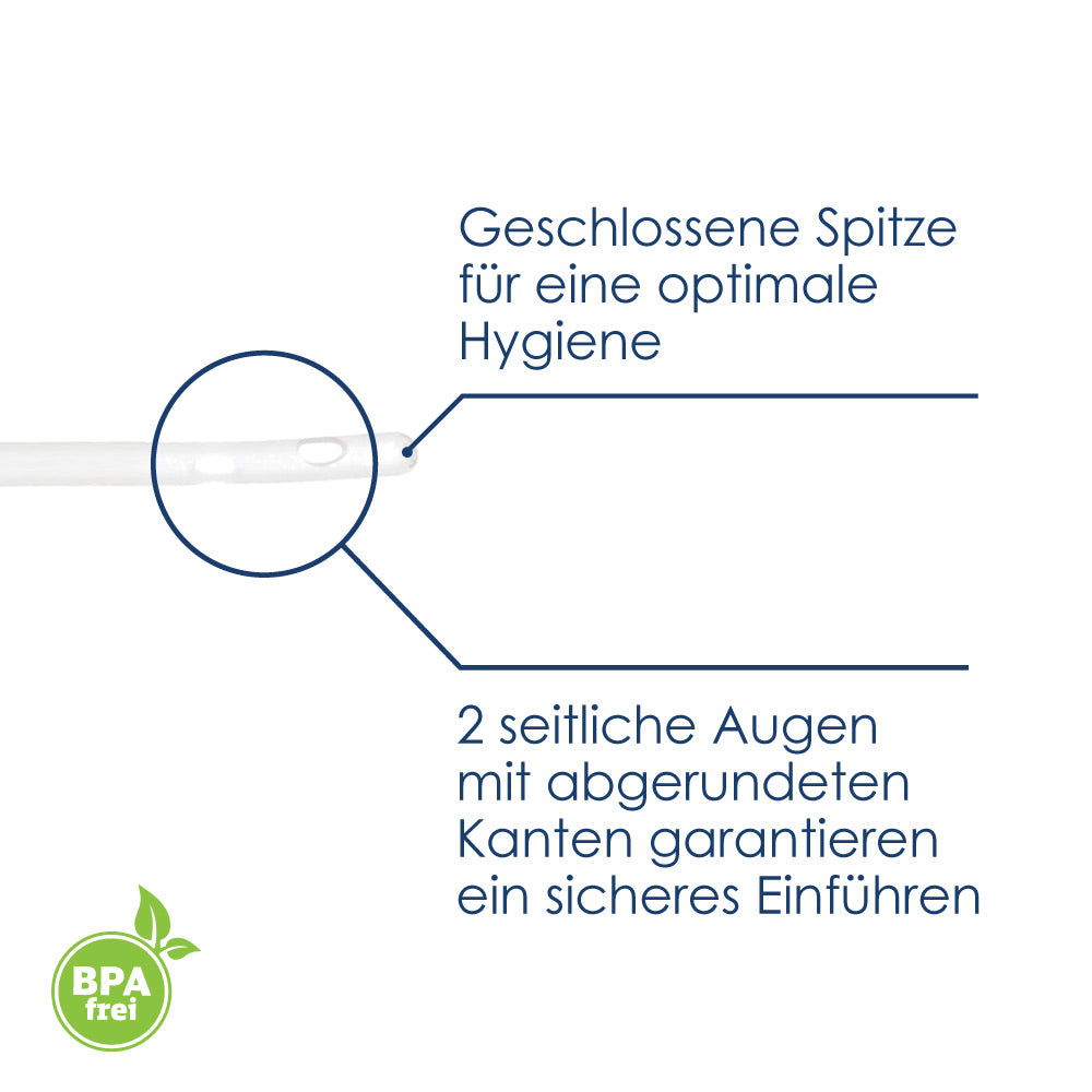 Premium-Klistier-Set